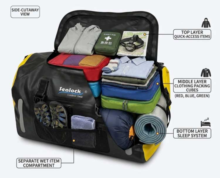 Capacité d'emballage du sac de sport étanche de 60 L et applications extérieures