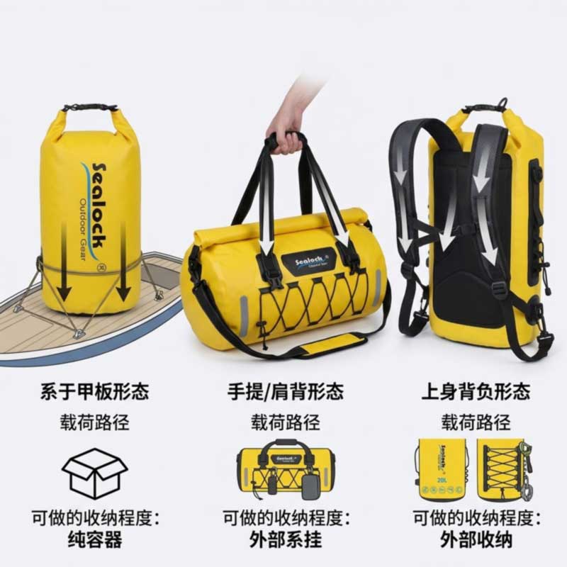 Sac à dos, polochon ou sac étanche : choisir le bon format